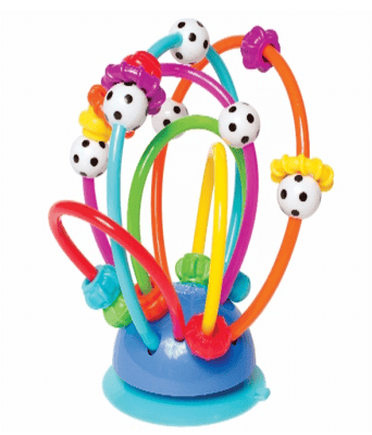 ACTIVITY LOOPS